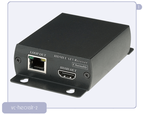 Активный приемник видеосигнала через витую пару Video Control VC HE01SLR-2
